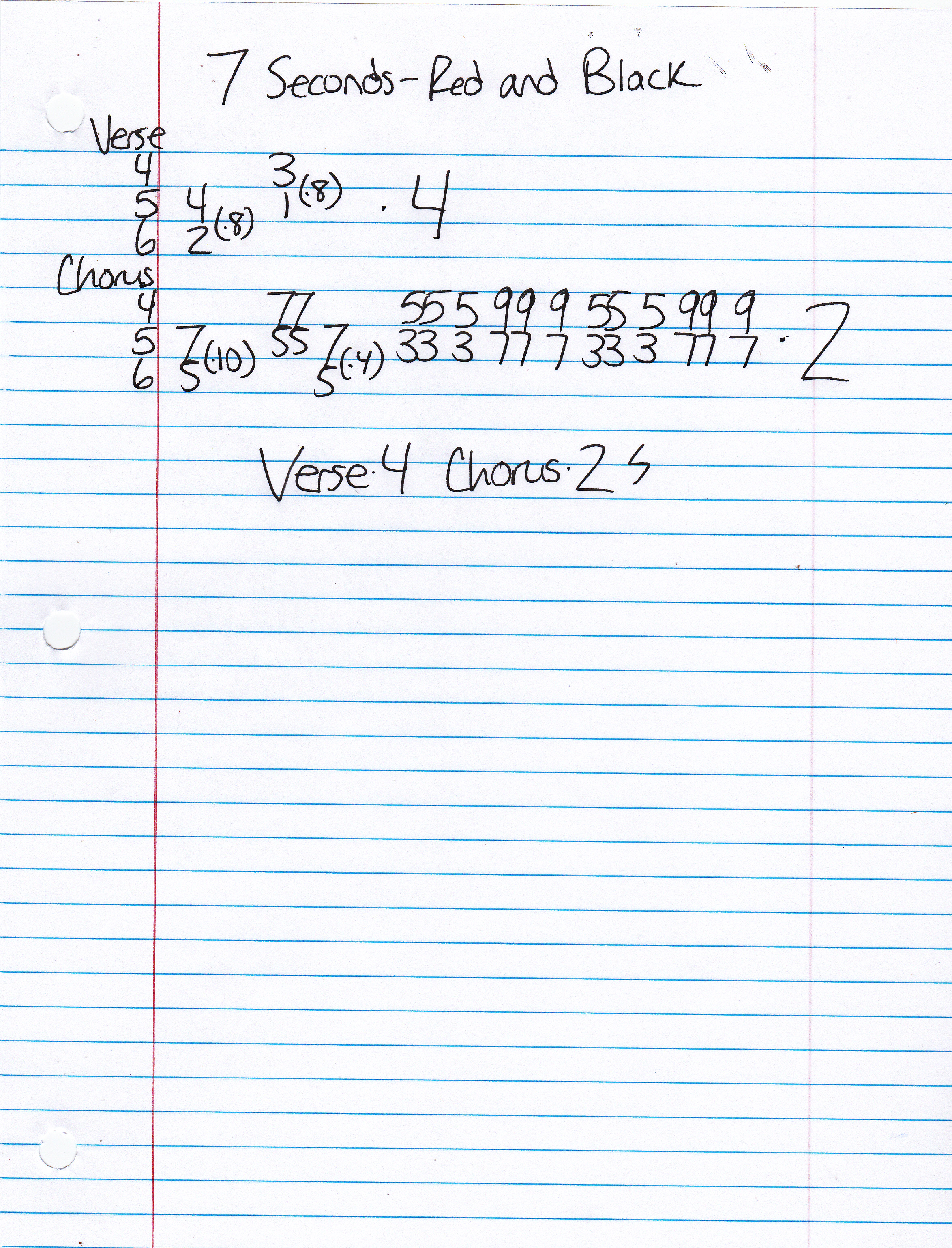 High quality guitar tab for Red and Black by 7 Seconds off of the album The Crew. ***Complete and accurate guitar tab!***